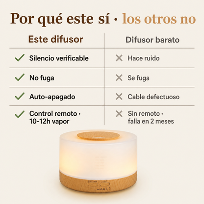 Humificador Bambu con Luz Led — vista 2