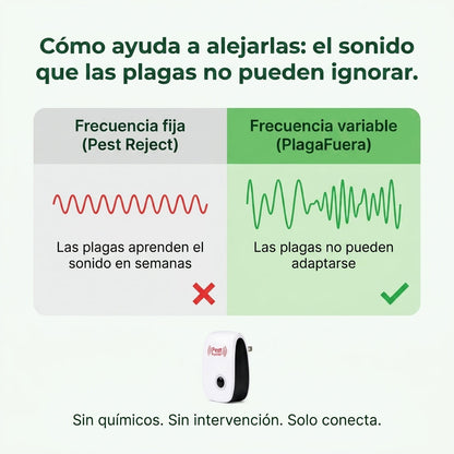 Repelente Ultrasonico De Plagas Potente - ID22554 — vista 4