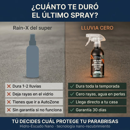 Branding — Lluvia Cero · Car Glass · México — vista 2