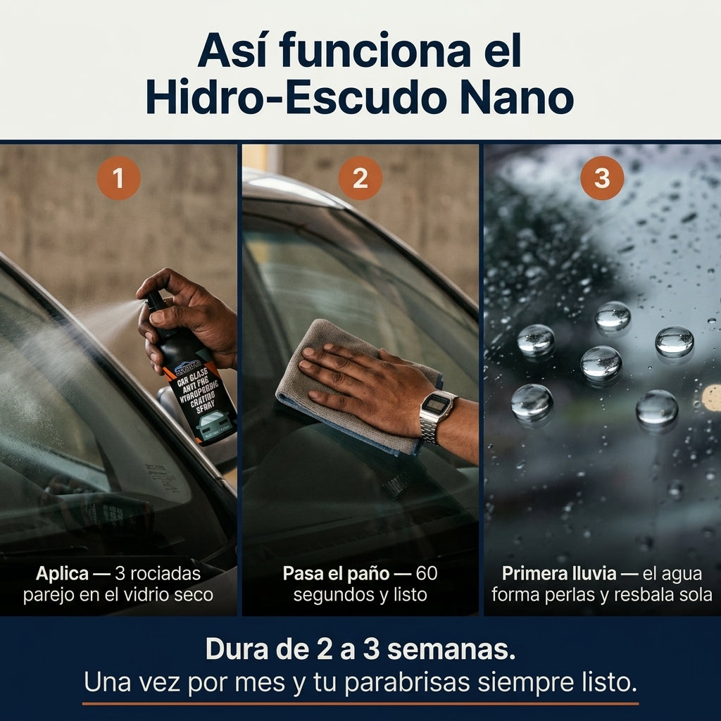 Branding — Lluvia Cero · Car Glass · México — vista 4